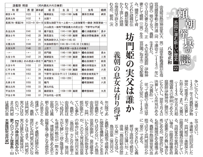 22-2025.03.23 �V��P�̎����́H