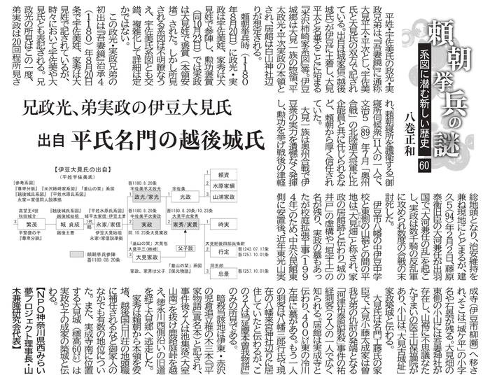 60-2025.12.14 �ɓ��匩���̏o��