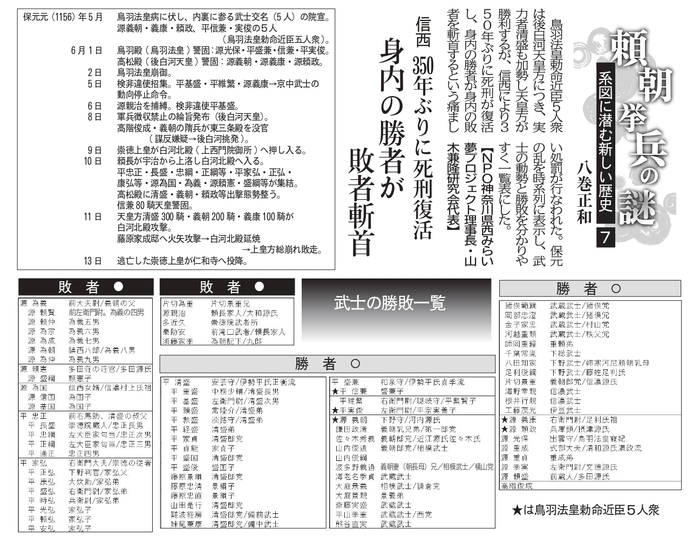 07-2024.12.08 ���m�̏��s