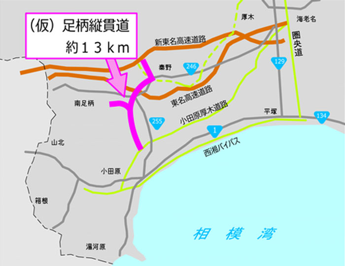 (仮称)足柄縦貫道 (仮称)足柄縦貫道